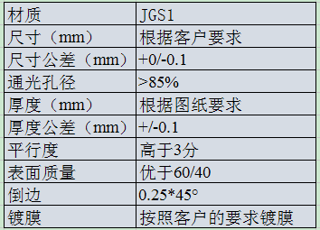JGS1 半五角棱鏡.png